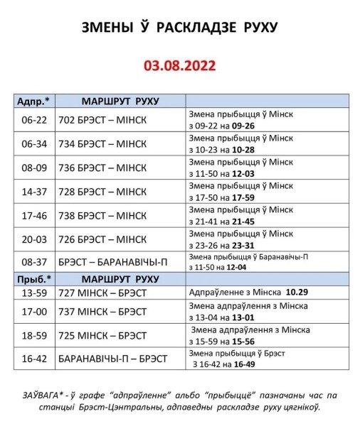 И снова меняется расписание движения поездов по станции Брест-Центральный И снова меняется расписание движения поездов по станции Брест-Центральный