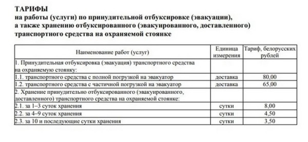 «Частники», на выход! Что изменилось в принудительной эвакуации машин