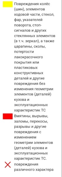 Белоруска купила Mazda по совету подборщика, а на СТО рассмеялись. Можно ли вернуть деньги?